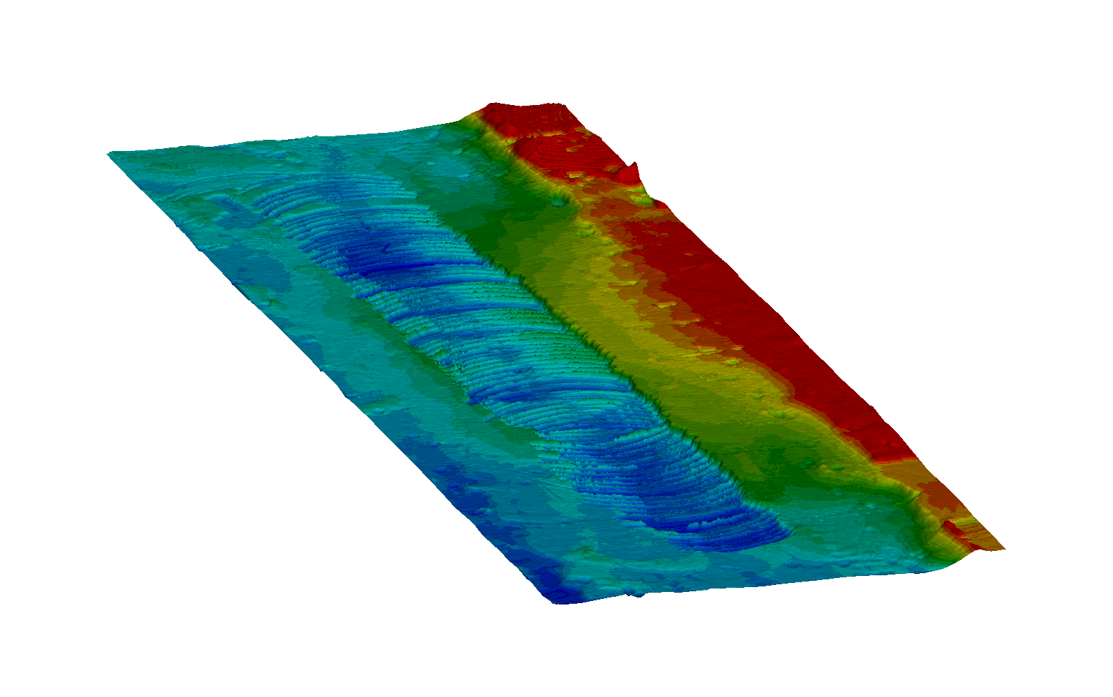 Bathymetry